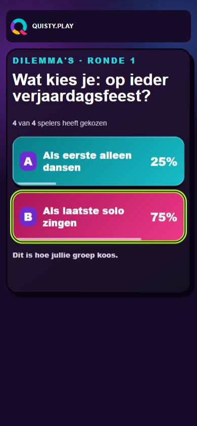Voorbeelduitslag van hetzelfde dilemma: 25 procent kiest A en 75 procent B